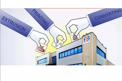 Fabricants avec lesquels nous travaillons